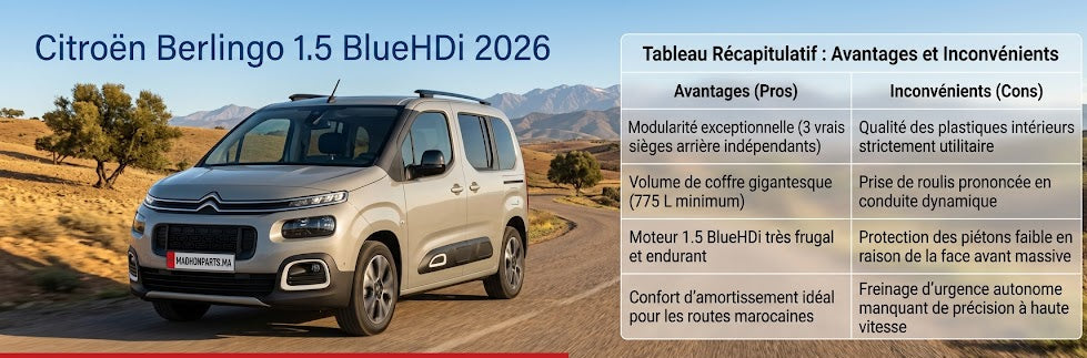 Analyse Complète : Citroën Berlingo 1.5 BlueHDi 2026