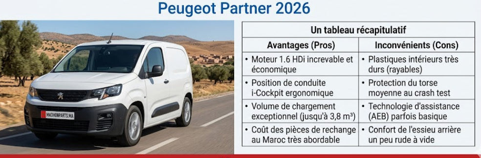 Analyse Complète Peugeot Partner 2026