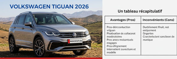 Analyse Complète Volkswagen Tiguan 2026