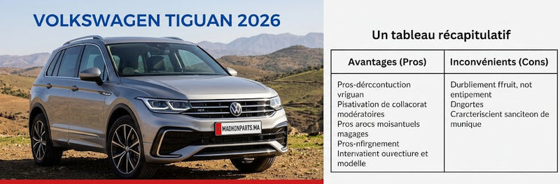 Analyse Complète Volkswagen Tiguan 2026