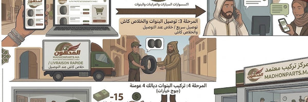مراحل الطلب والتوصيل