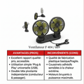 Ventilateur STD F 404 / 669